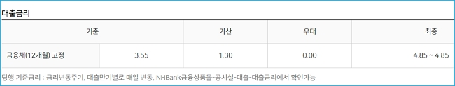 농협 청약저축담보대출